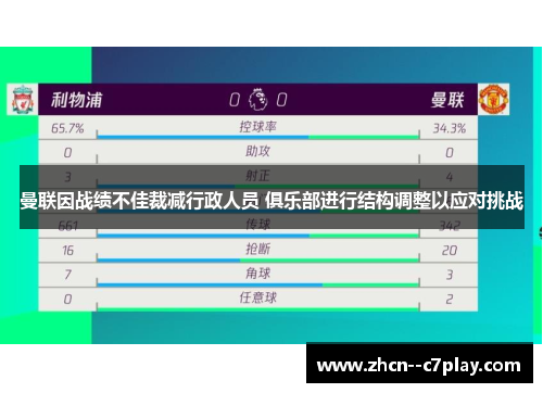 曼联因战绩不佳裁减行政人员 俱乐部进行结构调整以应对挑战