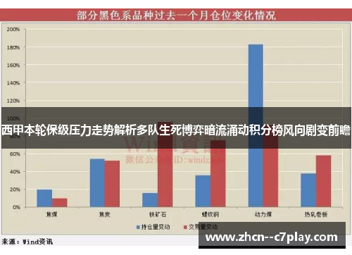 西甲本轮保级压力走势解析多队生死博弈暗流涌动积分榜风向剧变前瞻