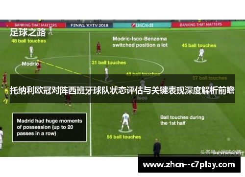 托纳利欧冠对阵西班牙球队状态评估与关键表现深度解析前瞻 托纳利欧冠对阵西班牙球队状态评估与关键表现深度解析前瞻