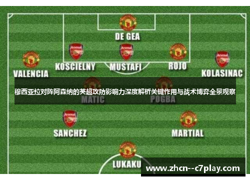 穆西亚拉对阵阿森纳的英超攻防影响力深度解析关键作用与战术博弈全景观察 穆西亚拉对阵阿森纳的英超攻防影响力深度解析关键作用与战术博弈全景观察